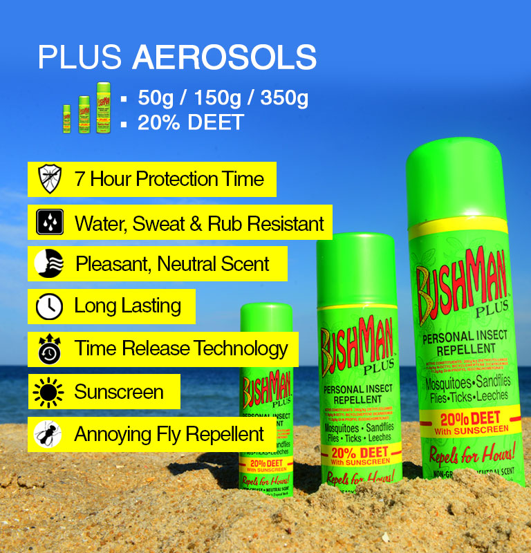 Bushman plus aerosols information